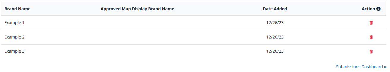 Graphical user interface, application

Description automatically generated