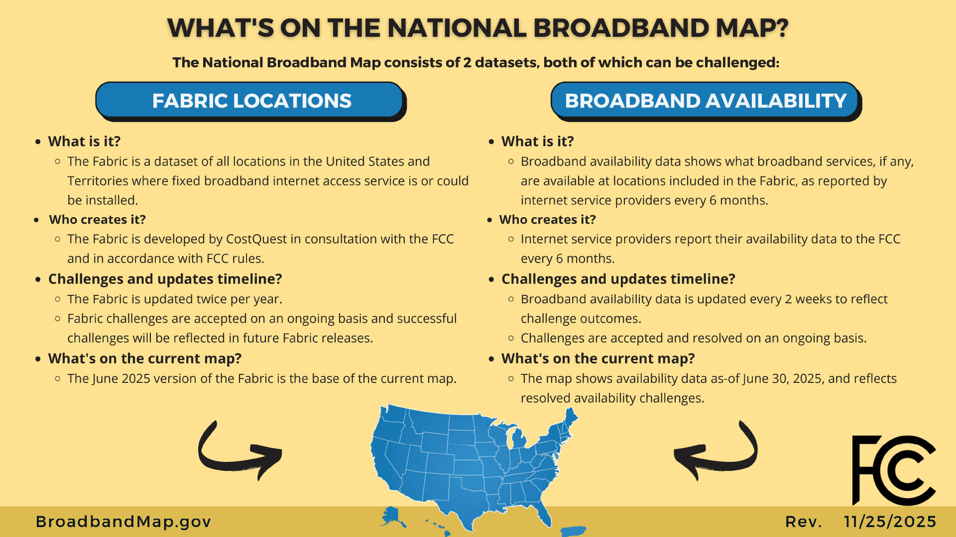 whats-on-the-national-broadband-map.jpg